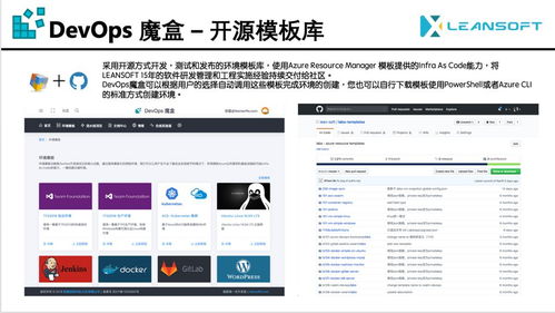 微軟技術大會預覽 DevOps顧問如何開發(fā)自己的產(chǎn)品