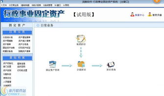 潤衡行政事業(yè)單位固定資產(chǎn)財務軟件界面預覽與軟件開發(fā)