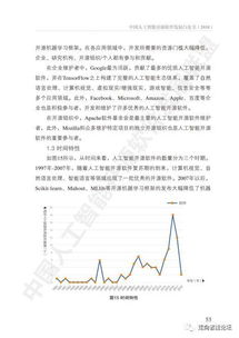 中國人工智能開源軟件發(fā)展白皮書（2018）核心解讀 人工智能基礎軟件的戰(zhàn)略路徑
